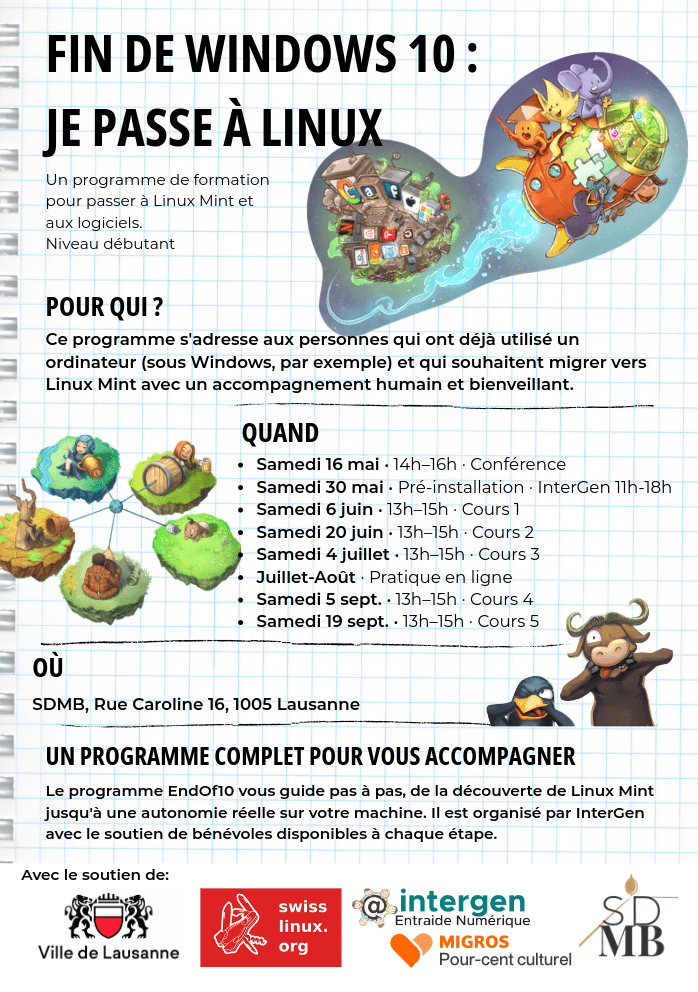 Fin de Windows 10: que faire?